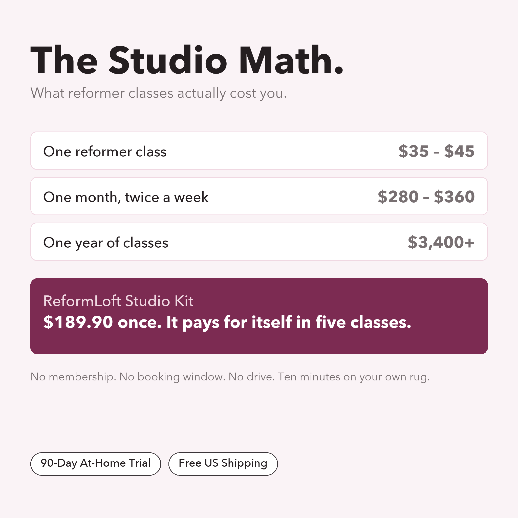 Studio math: one class vs one-time kit